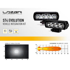 Man Gte Lazer Grille Kit With St4 Evolution